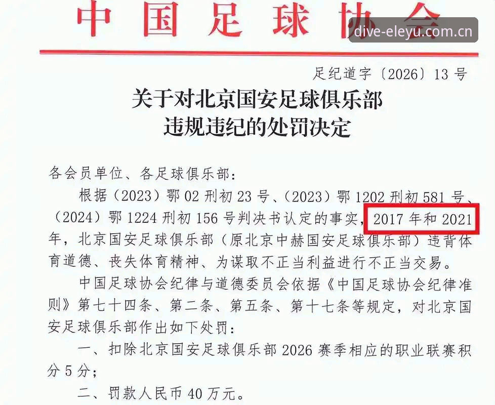 乐鱼APP手机版 中国足协第三批禁足名单深度评测:反腐风暴下的足球生态重构